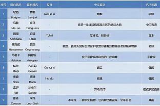 开云官网入口合集截图2