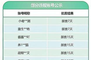 23年收官战不敌青岛 贺希宁：对方小外援没打 客场作战不能太着急